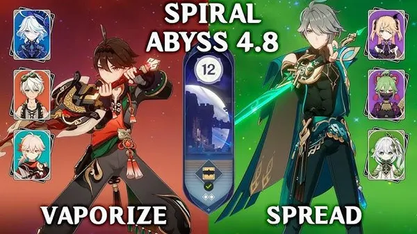 Genshin Impact - Spiral Abyss